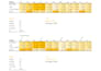 clean, format and organize your excel or google sheets data